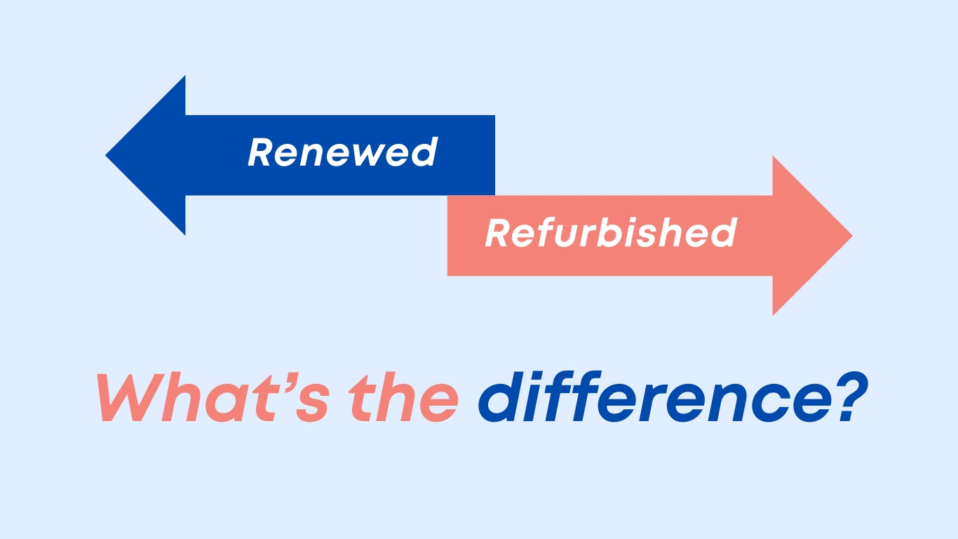 "Renewed vs Refurbished - What's the Difference?" comparison between the two device types.