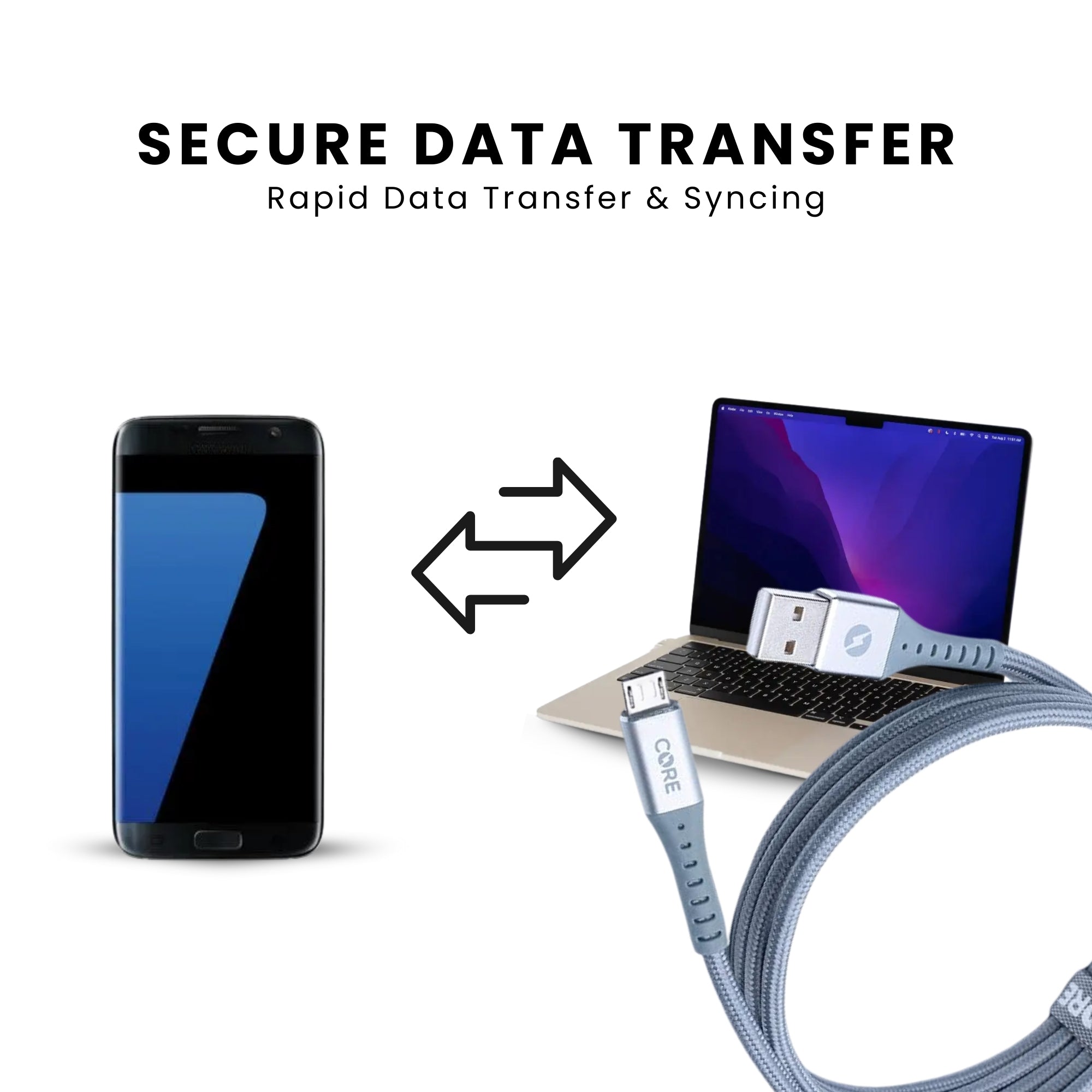 A 1.5-meter gray micro USB cable with a USB connector on one end and a micro USB connector on the other end, branded with the name 'Core'.