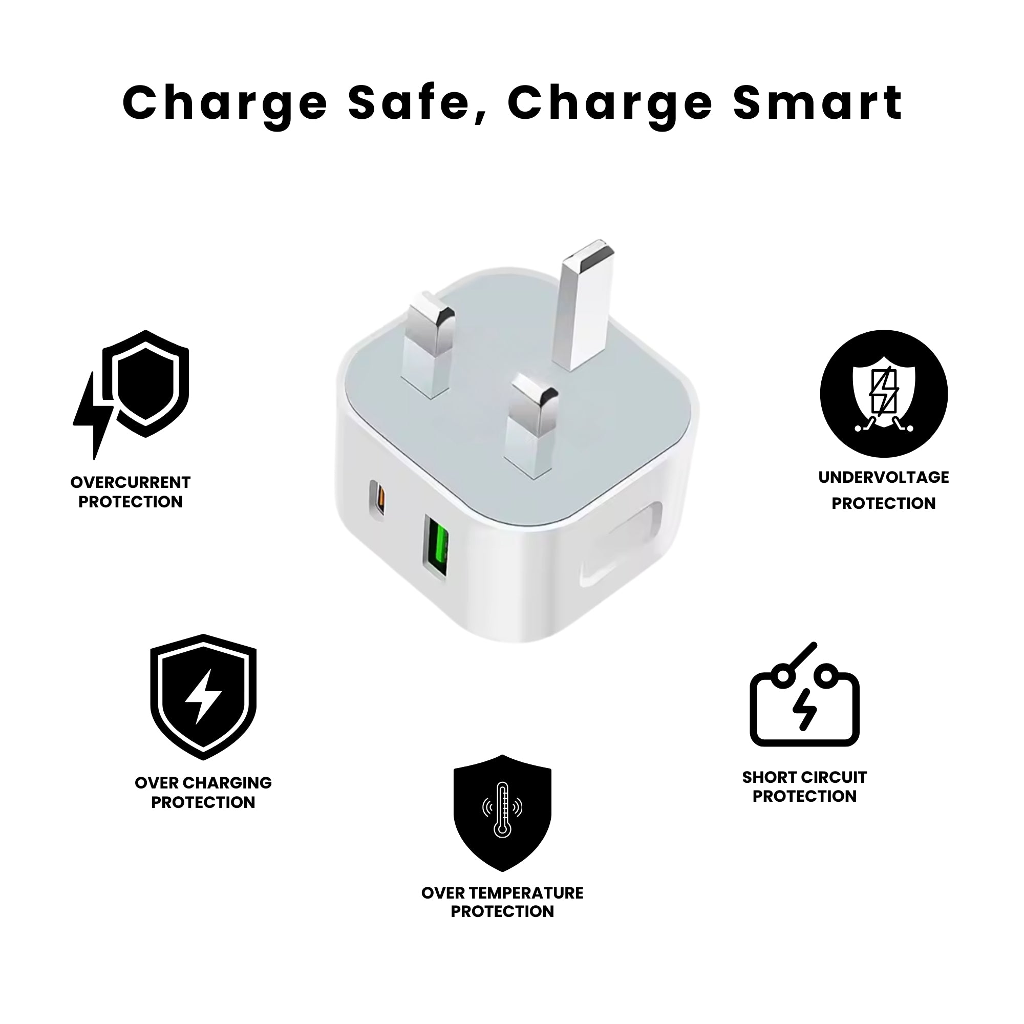 Core Dual USB Fast Charging Plug with all of its features written.