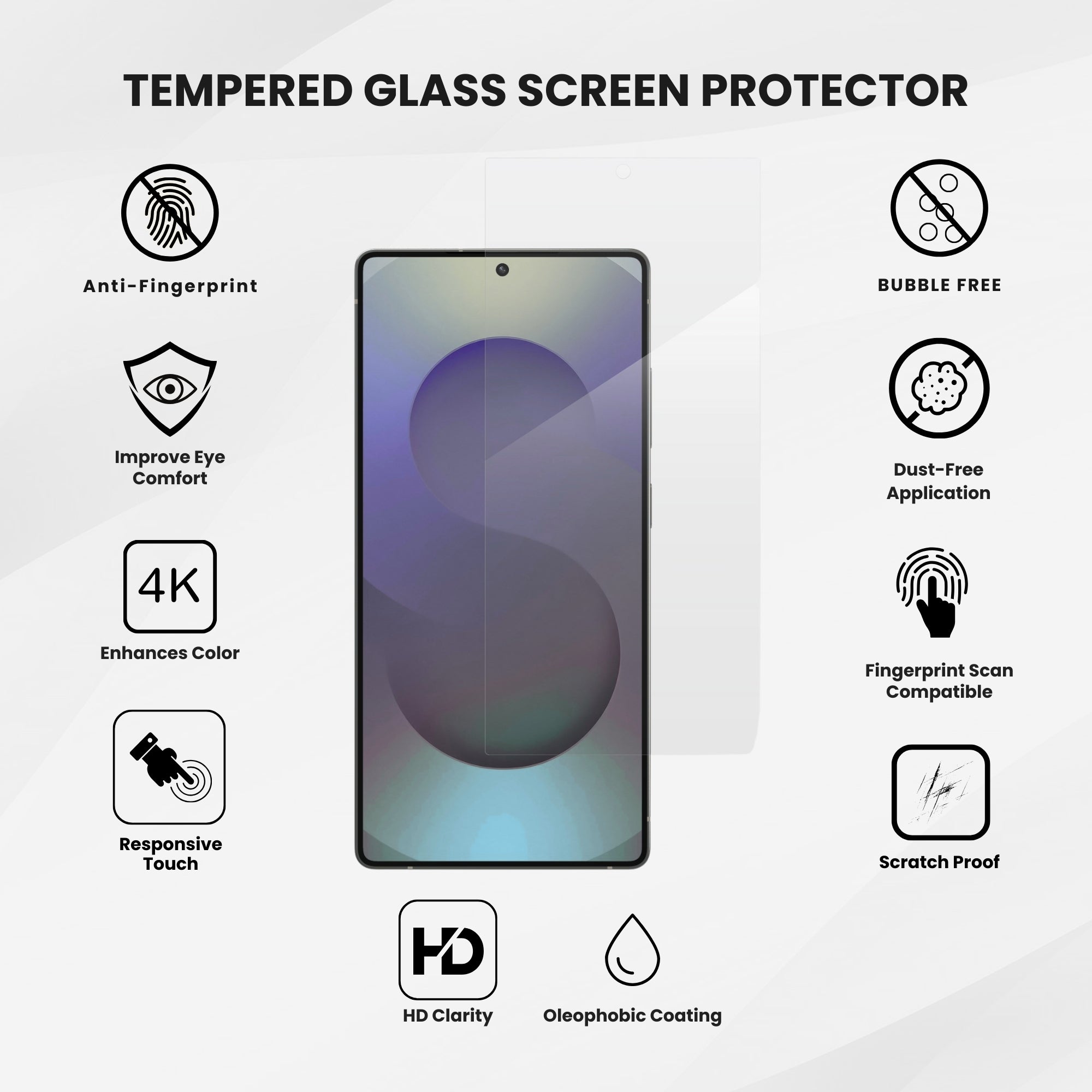 A clear glass screen protector for the Samsung Galaxy S series with all features written displayed on a plain background.