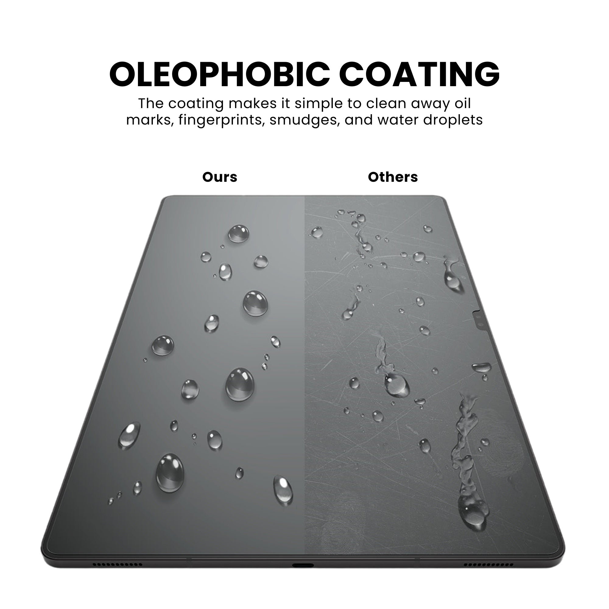A tempered glass screen protector for Samsung tablet with oleophobic coating displayed over a plain background.