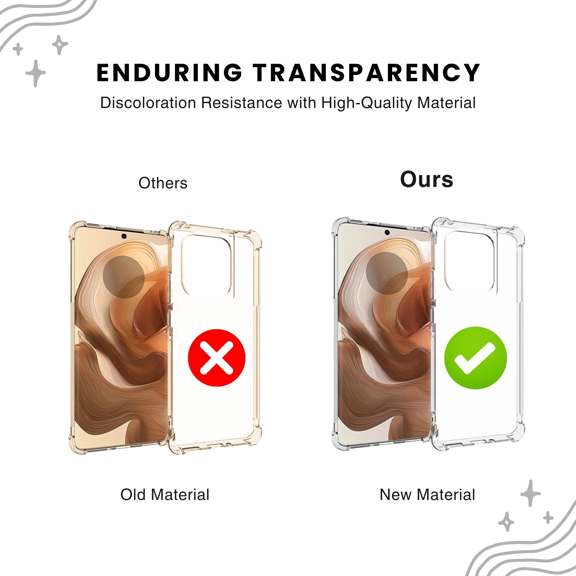 A clear plastic back cover case for a Motorola smartphone, showcasing the camera and cutouts for ports and buttons.