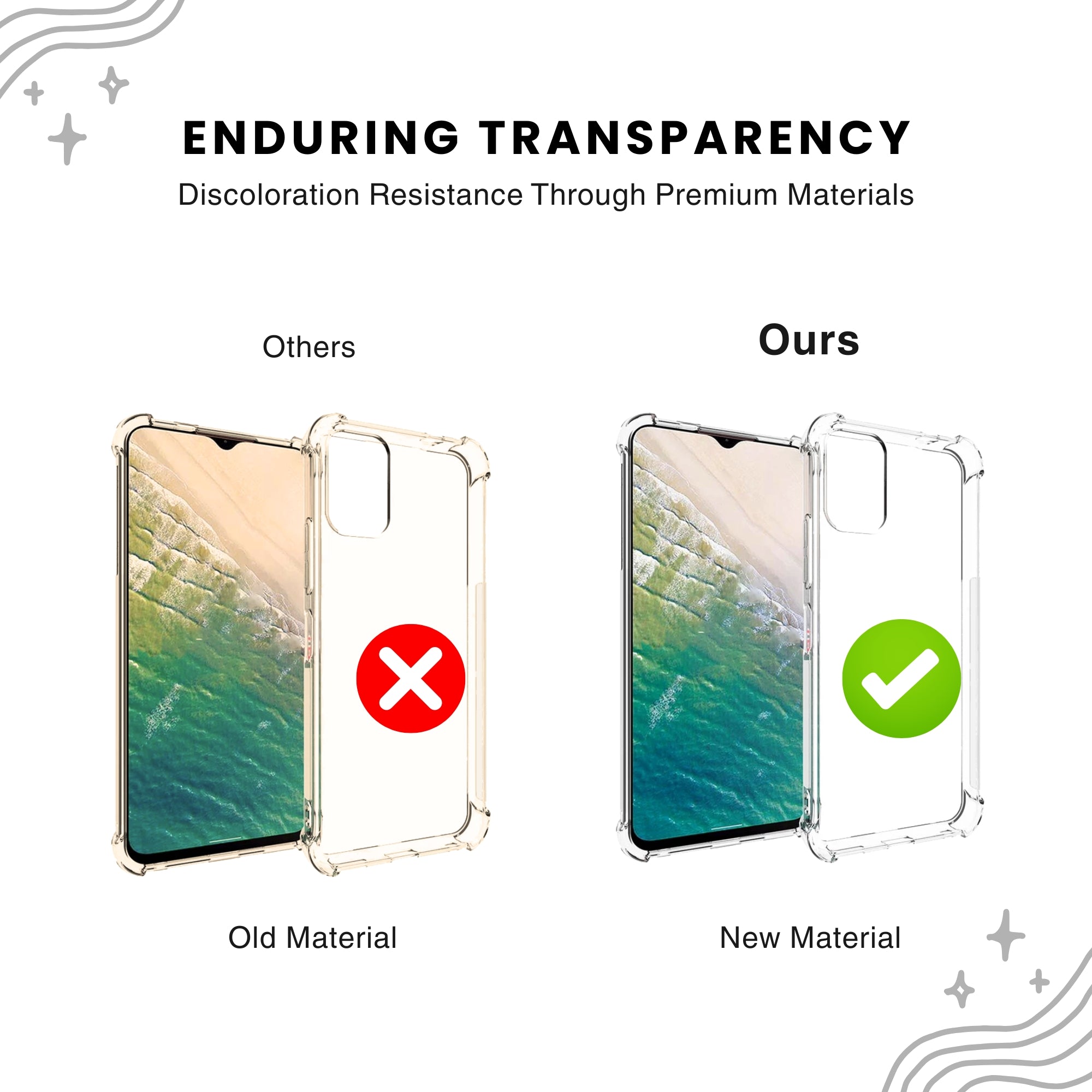 A clear Nokia phone case with a hard PC back, designed to protect the phone while maintaining visibility of the screen and ports.