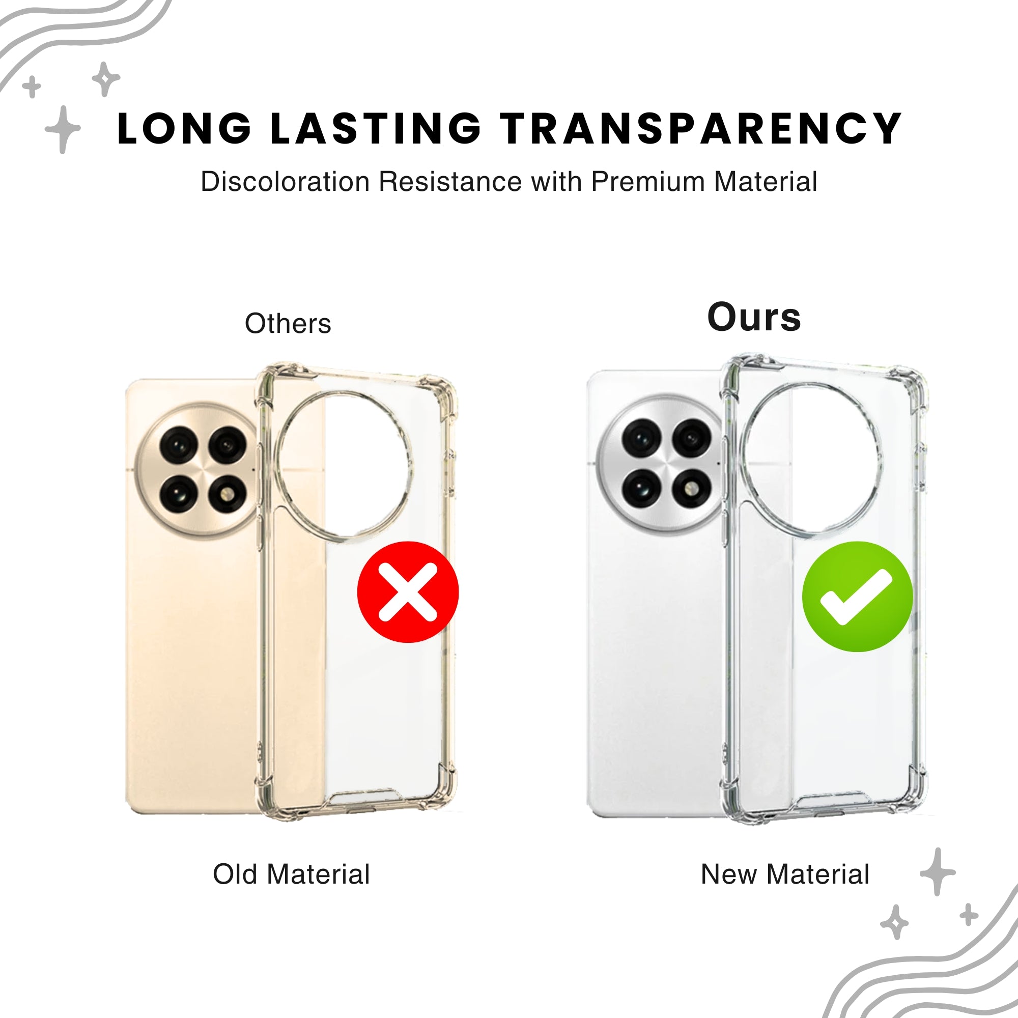 A clear, flexible and adaptable plastic back cover case for all OnePlus smartphones with a camera cutout on the top left showing raised shock-proof edges.