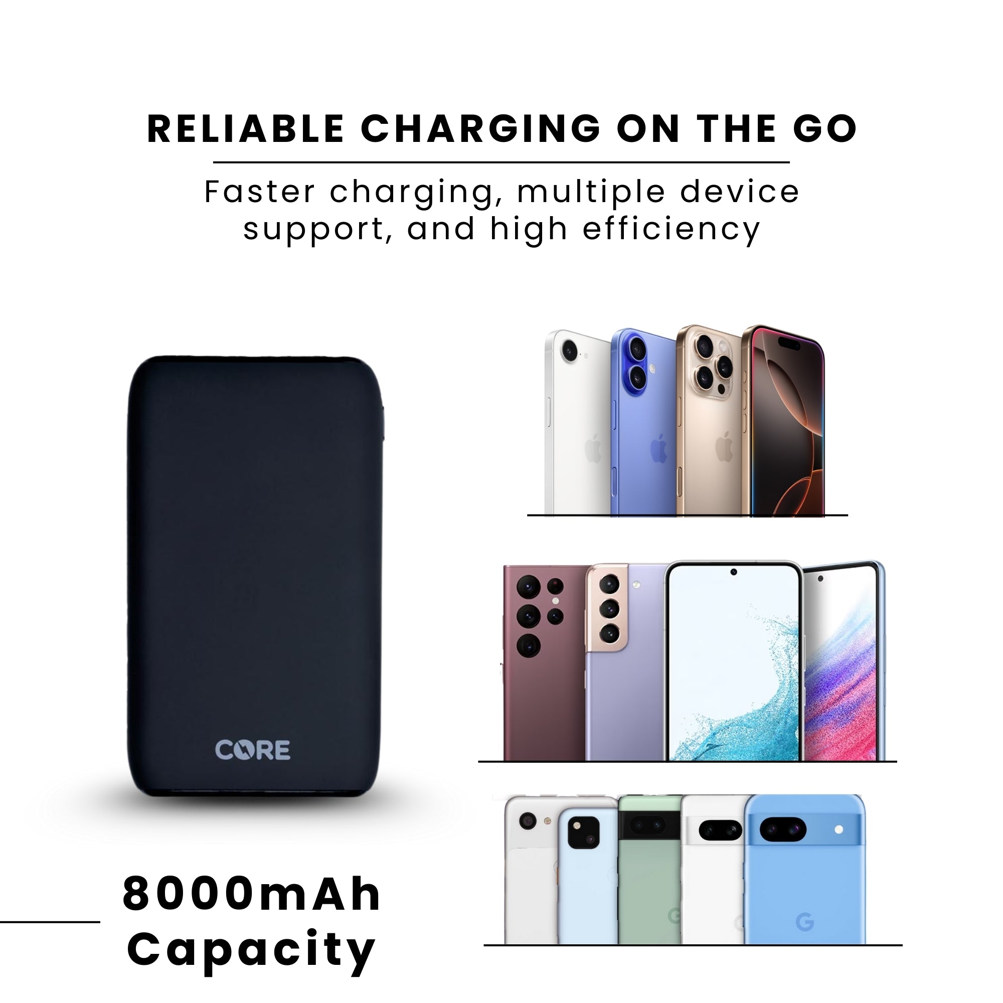 A CORE 8000 mAh power bank in black color, with all compatible devices mentioned.