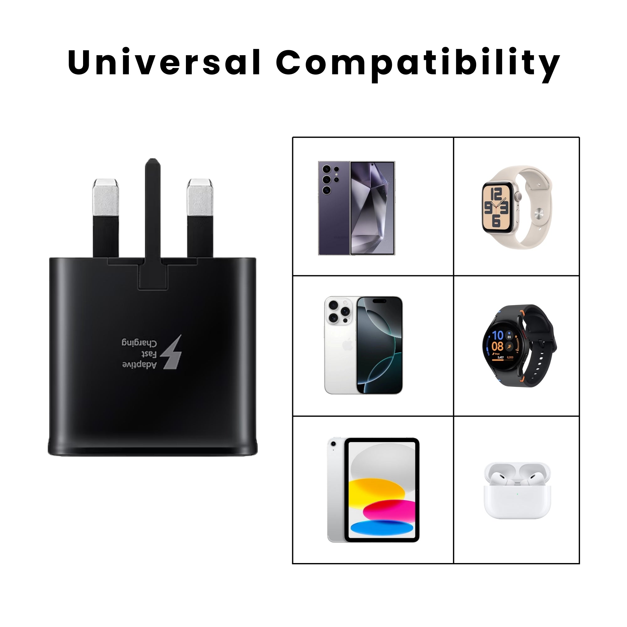 A Samsung genuine 2A plug with a USB port and universal compatibility.