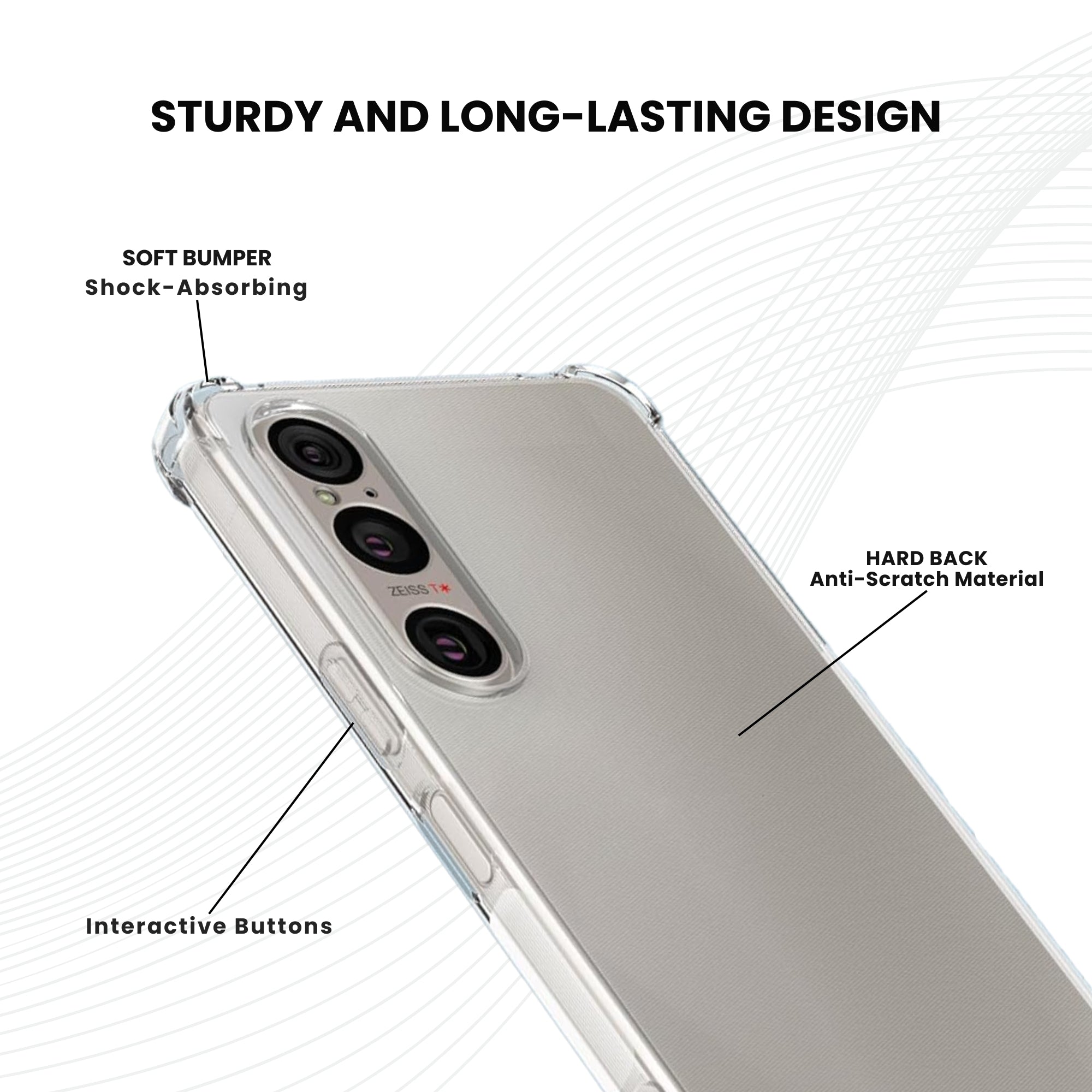 A clear anti-burst Sony phone case with a hard bumper, showing the phone's camera and ports, with a slightly elevated bezel.