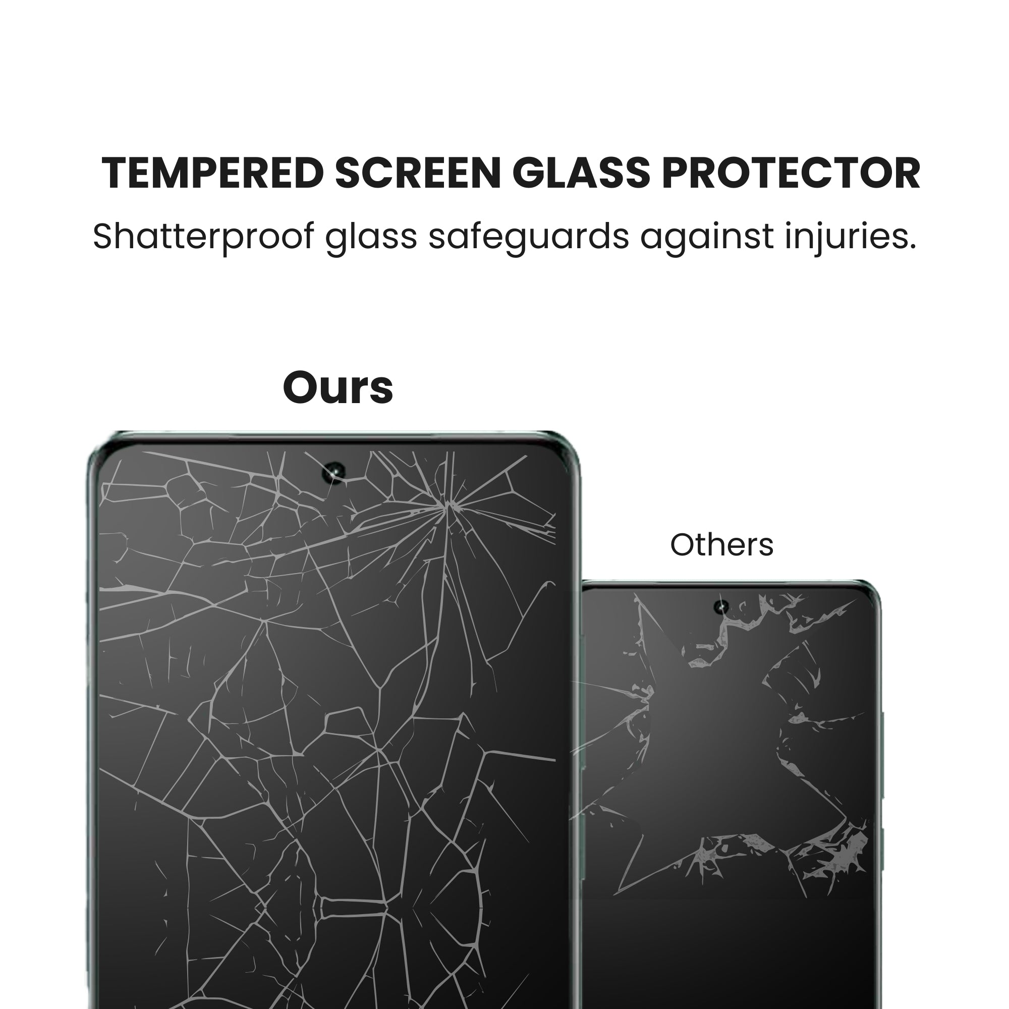 A clear tempered glass screen protector for all Motorola smartphones, showing the screen is shatterproof in ours and others product.