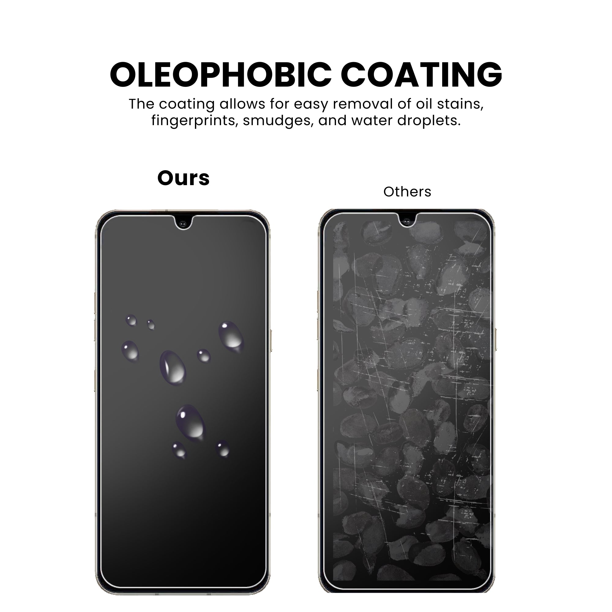 A clear tempered glass screen protector for all Nokia smartphone models, showing different oleophobic coated protectors.
