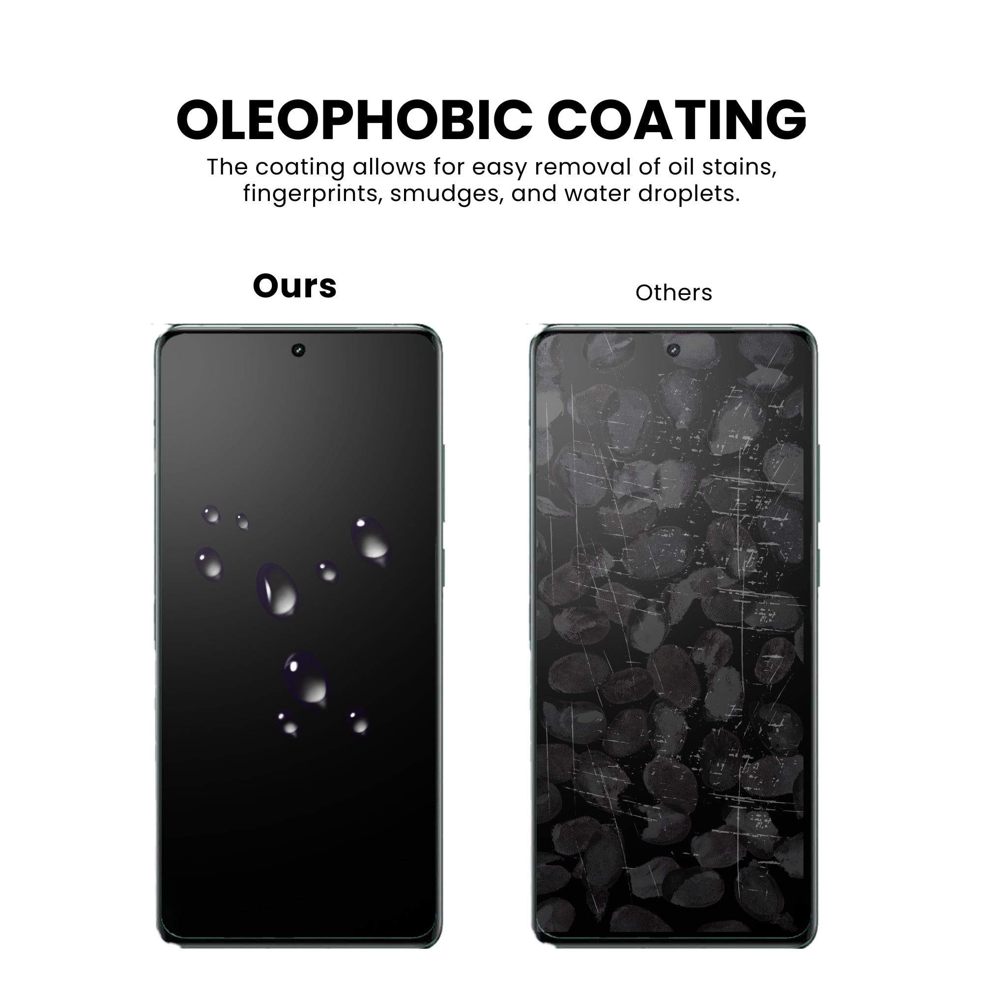 A clear tempered glass screen protector for all Xiaomi smartphones with oleophobic coating, shown over a plain background.