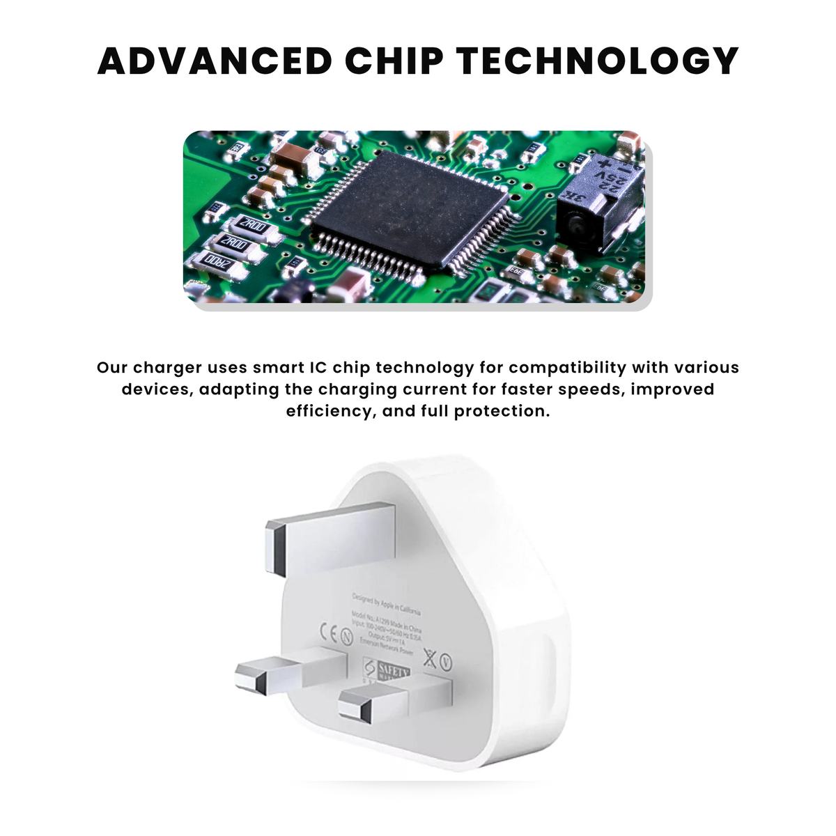 USB plug charger in white color with advanced chip technology.