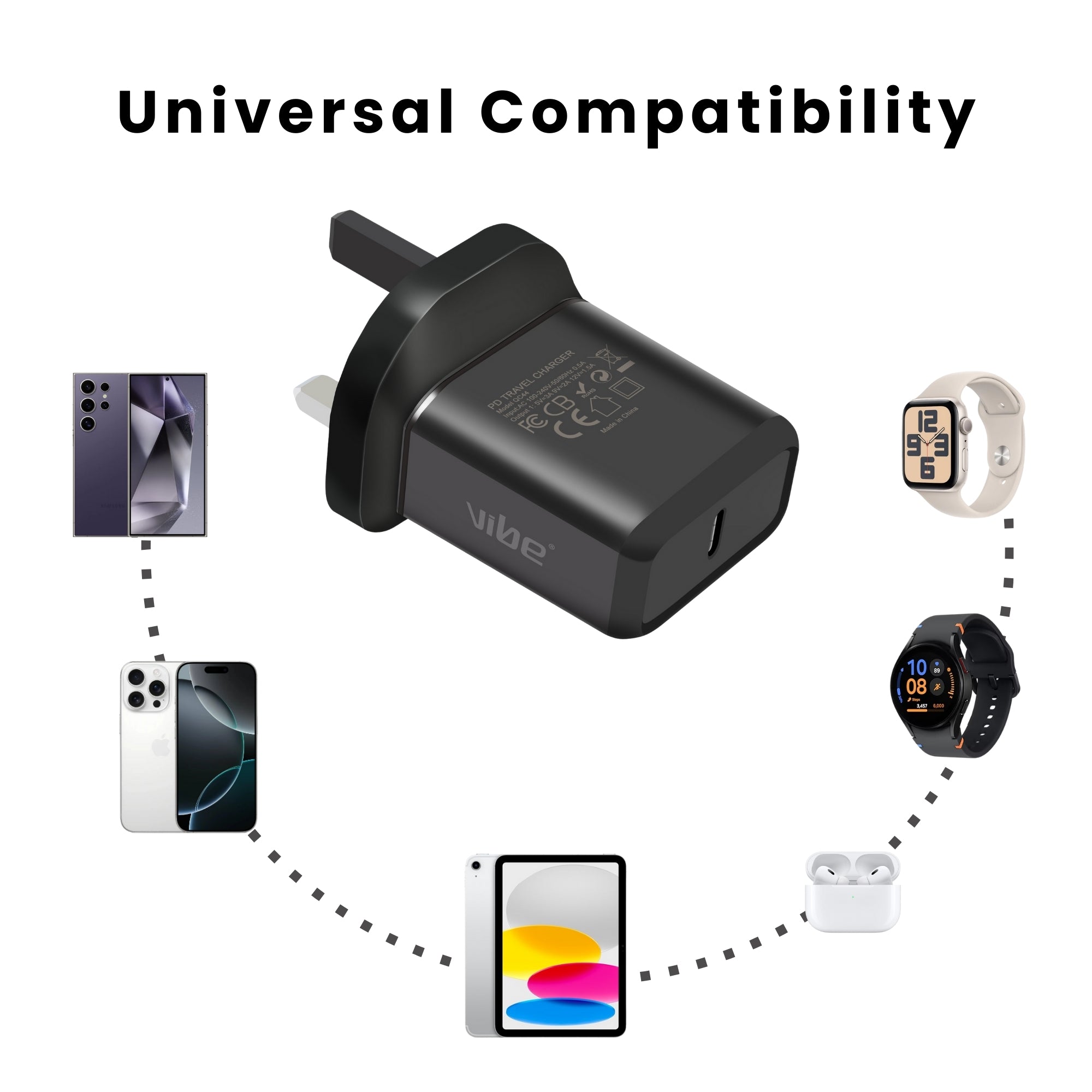 Vibe 18W Ultra Fast Charging Type C Plug Travel charger for iPhone and Samsung along with its compatible devices shown in the image.