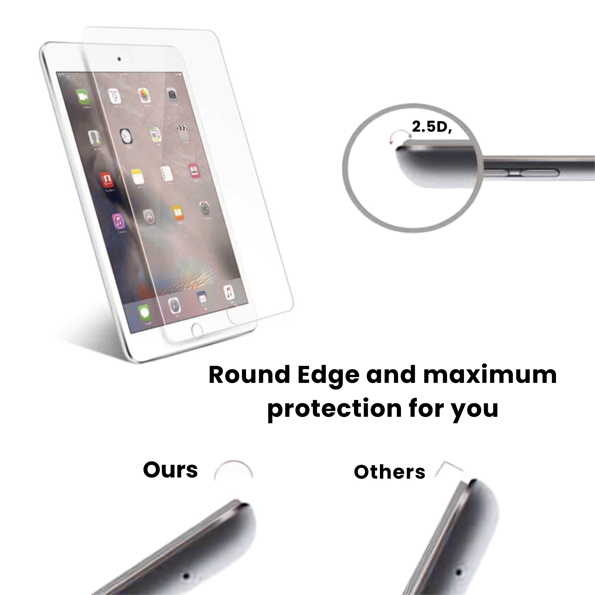 A clear tempered glass screen protector for all iPad models, displayed on a white background.