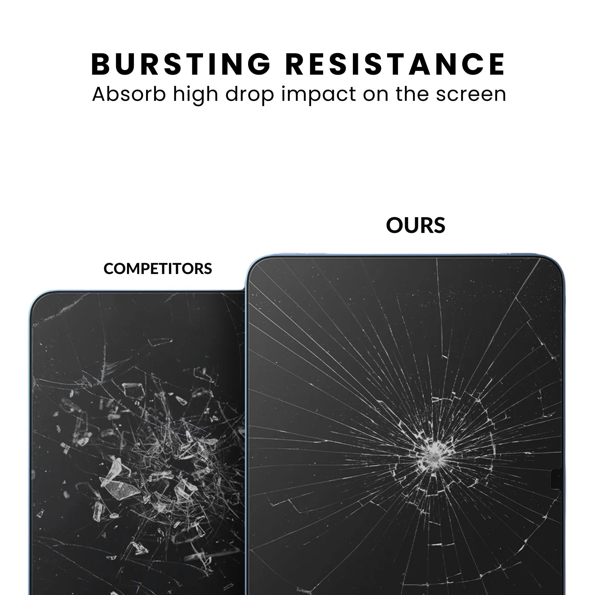 A clear tempered glass screen protector for iPad, showing burst resistance between ours and others glass protector.