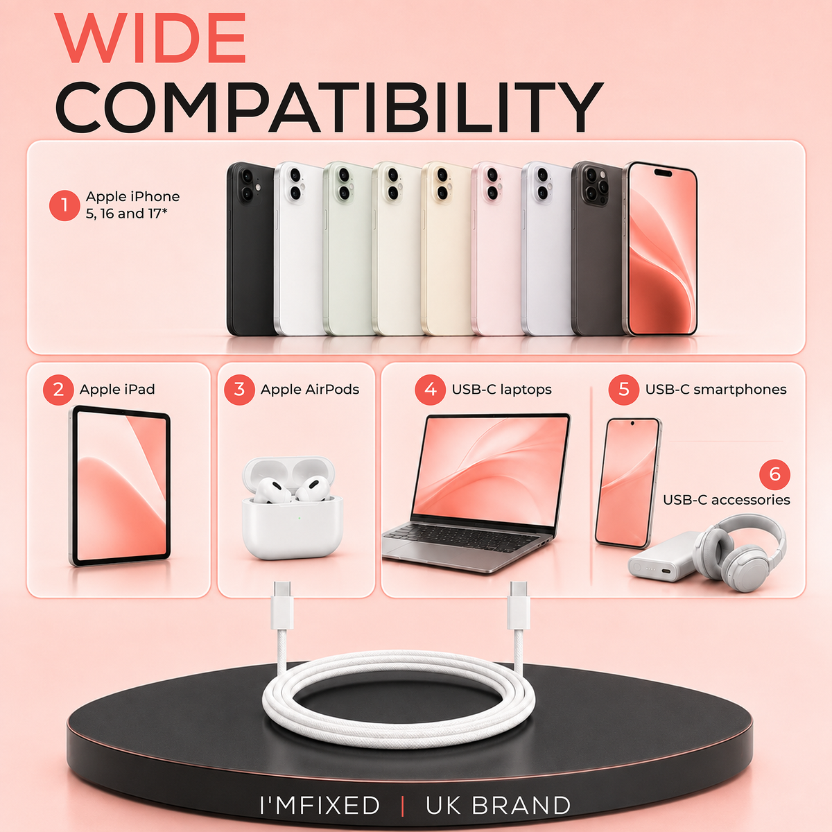 60W USB-C to USB-C Fast Charging Cable