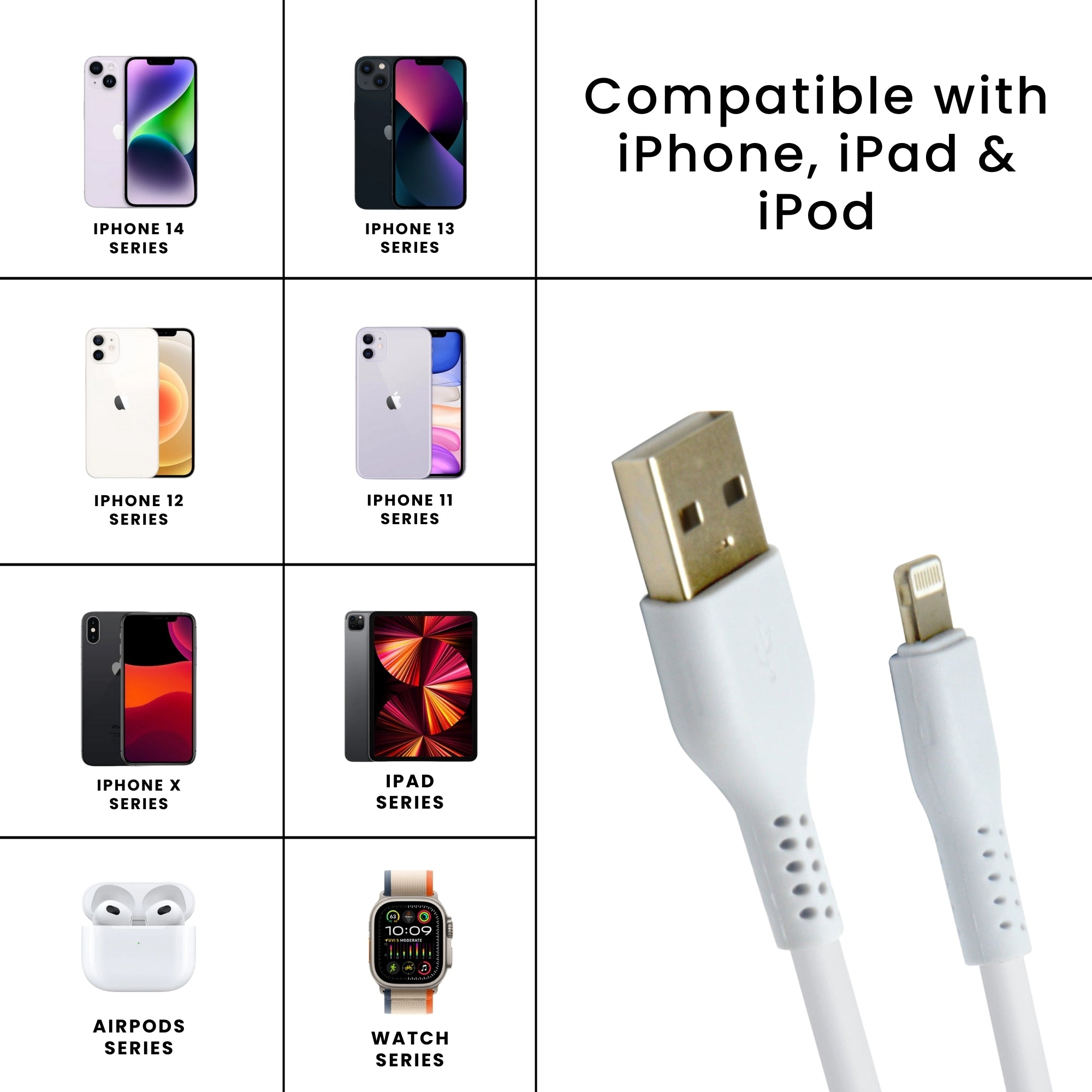 1 Metre iPhone USB Cable Charger Lead with its compatible phones displayed over a white background