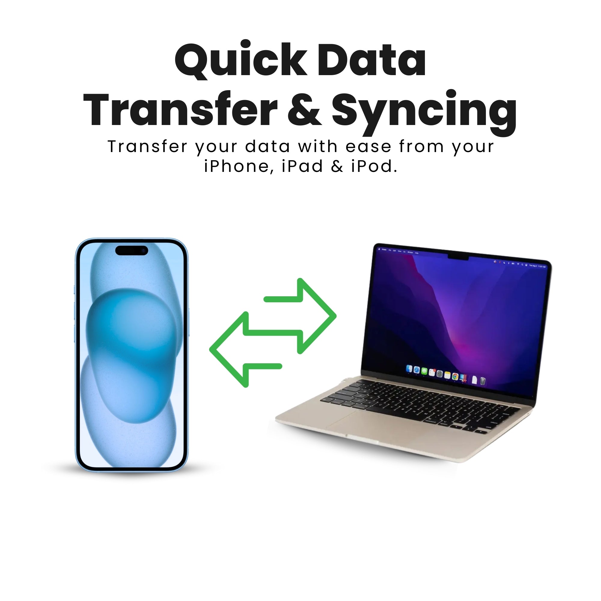 1 Metre iPhone USB Cable Charger Lead with quick data transfer & syncing displayed over a white background