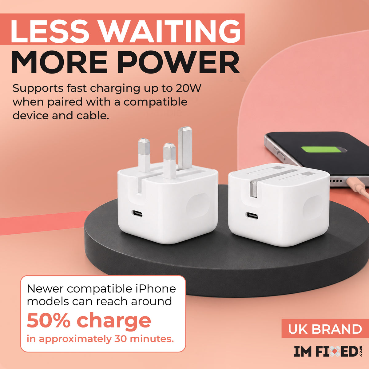 20W USB-C Fast Charger Plug – 2 Pack