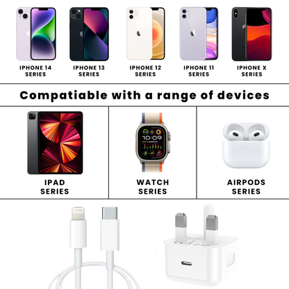 White USB-C plug with British plug head and white USB-C to Lightning cable with compatible devices.
