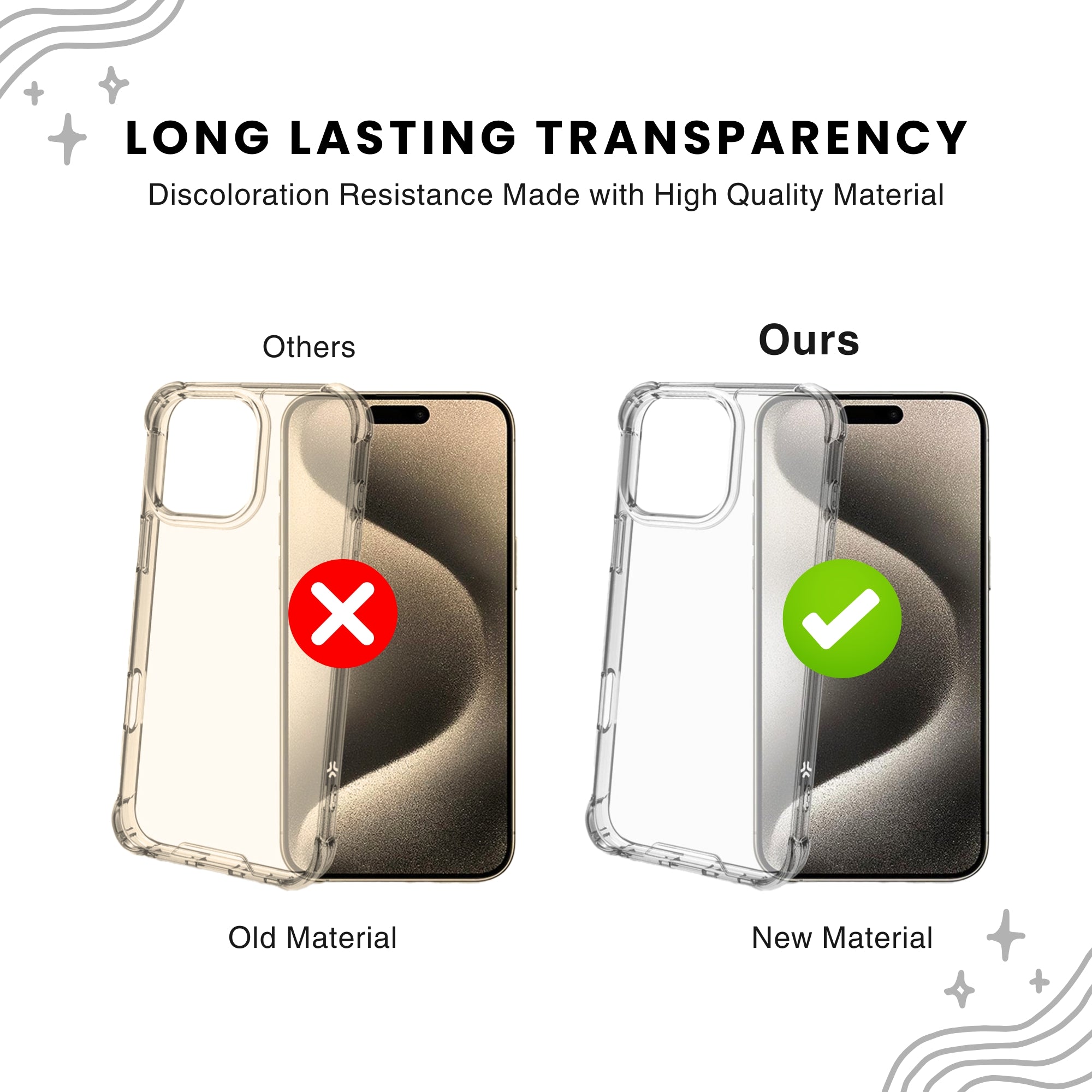 Clear protective case for all iPhone models, showing the back with raised bezels with dynamic design and long lasting transparency.