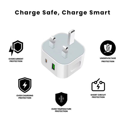Core Dual USB Fast Charging Plug with all of its features written.