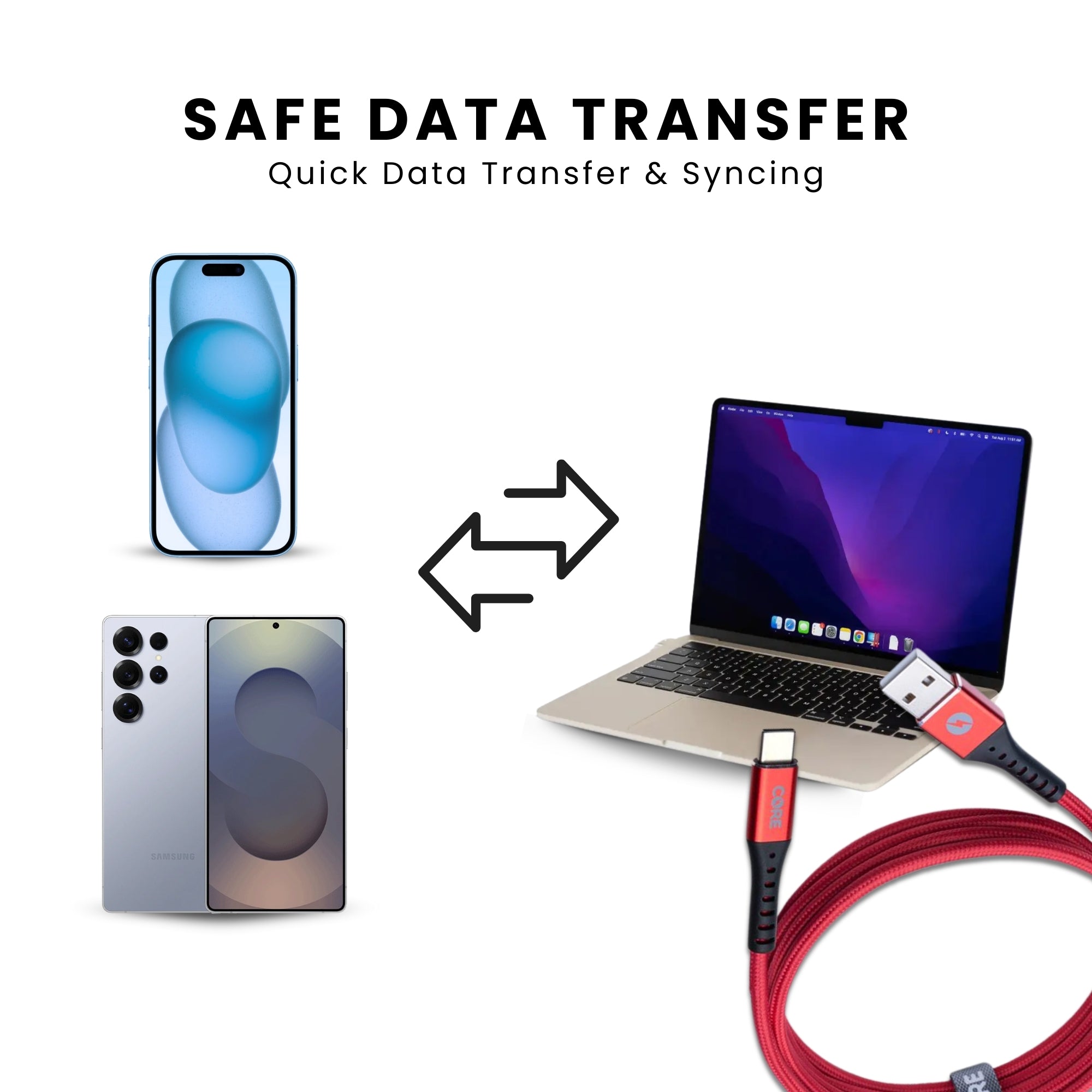 A red-colored Core Type C cable with a USB connector on one end and a Type-C connector on the other, branded with the CORE logo.