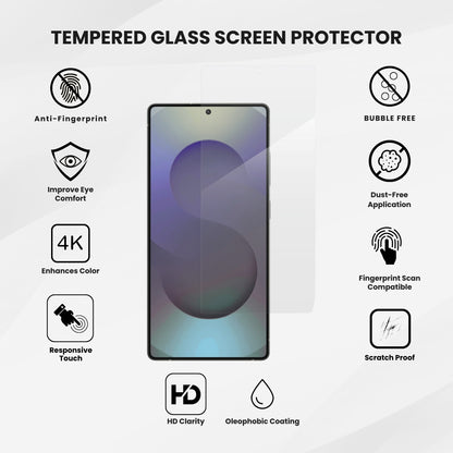 A clear glass screen protector for the Samsung Galaxy S series with all features written displayed on a plain background.