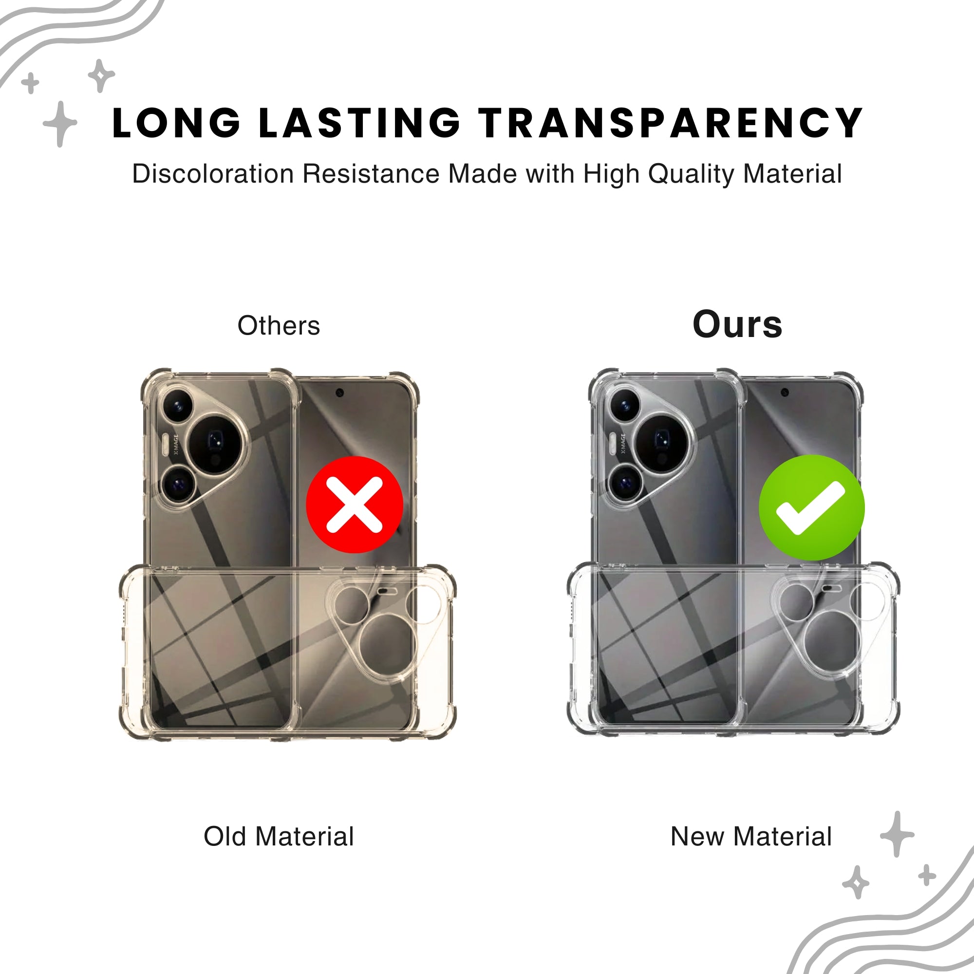 A clear protective case for a Huawei smartphone, showing the back and side view with raised bezels for screen and camera protection.