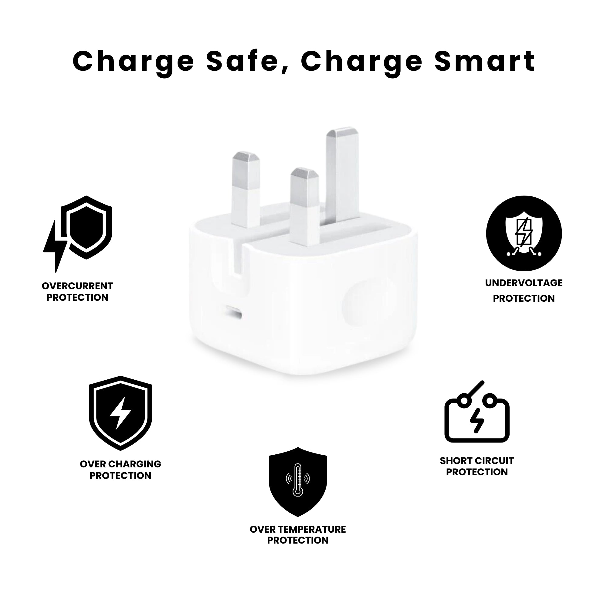 A Original 20W Apple Type C Plug, showing a white charger with UK compatible plugs with all of its features.