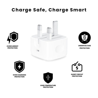 A Original 20W Apple Type C Plug, showing a white charger with UK compatible plugs with all of its features.
