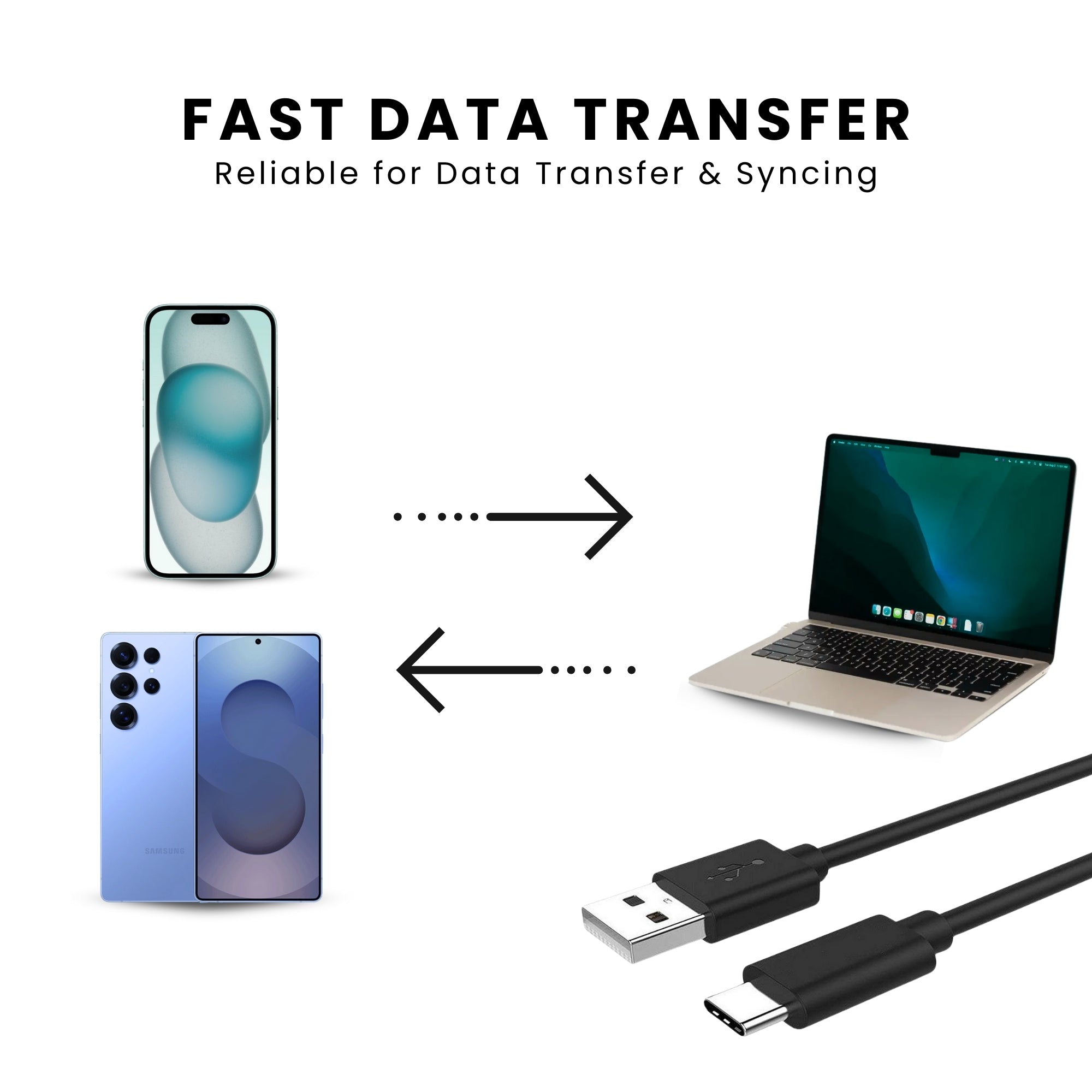 A black Samsung USB to Type C cable, with fast data transfer.
