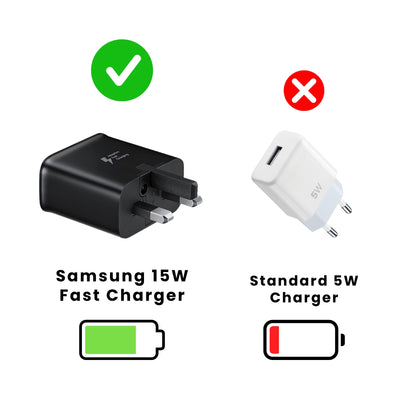 A Samsung genuine 2A plug with a USB port and Fast 15W charger.