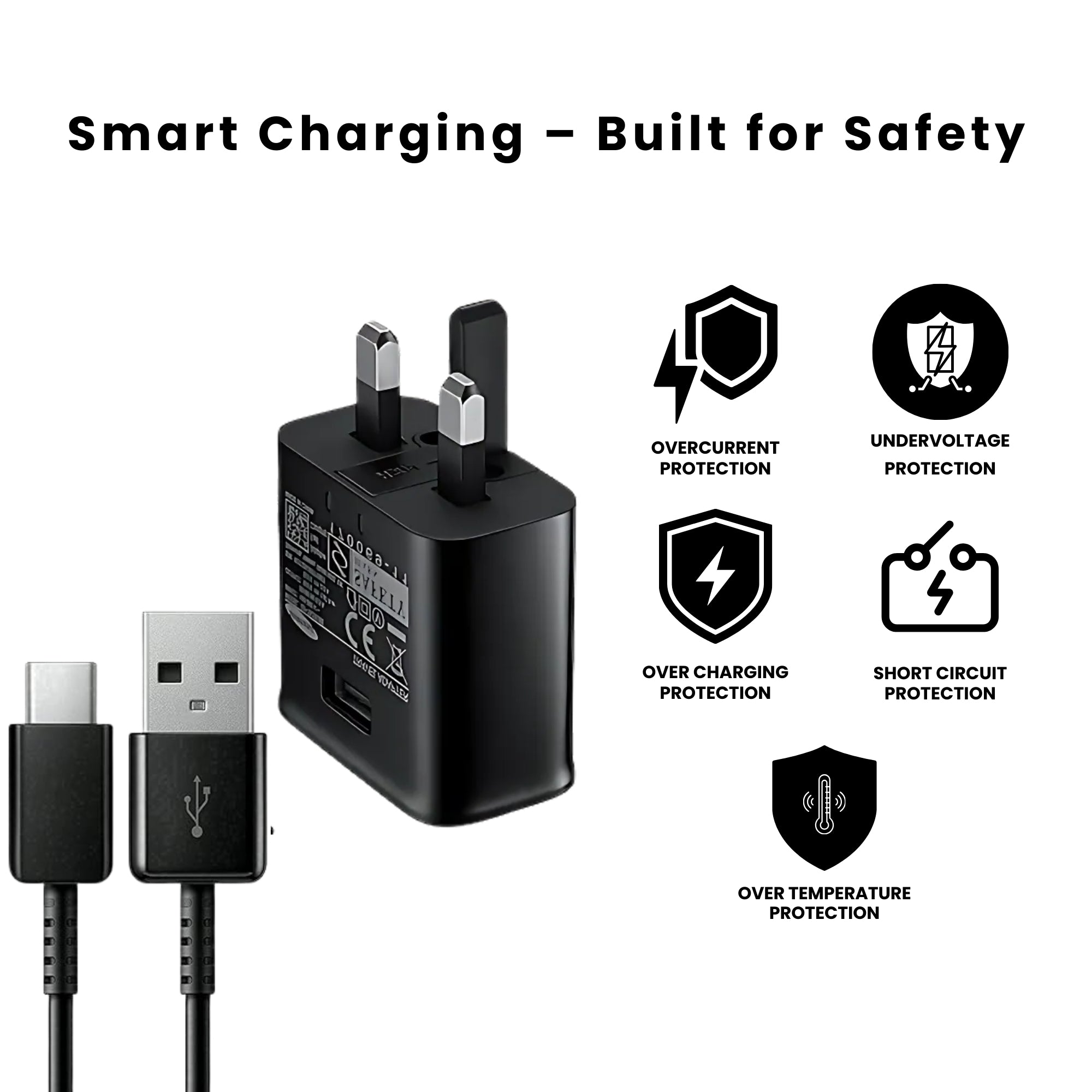 A Samsung genuine 2A plug with a USB port, built for safety and features written beside.