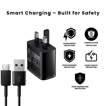 A Samsung genuine 2A plug with a USB port, built for safety and features written beside.