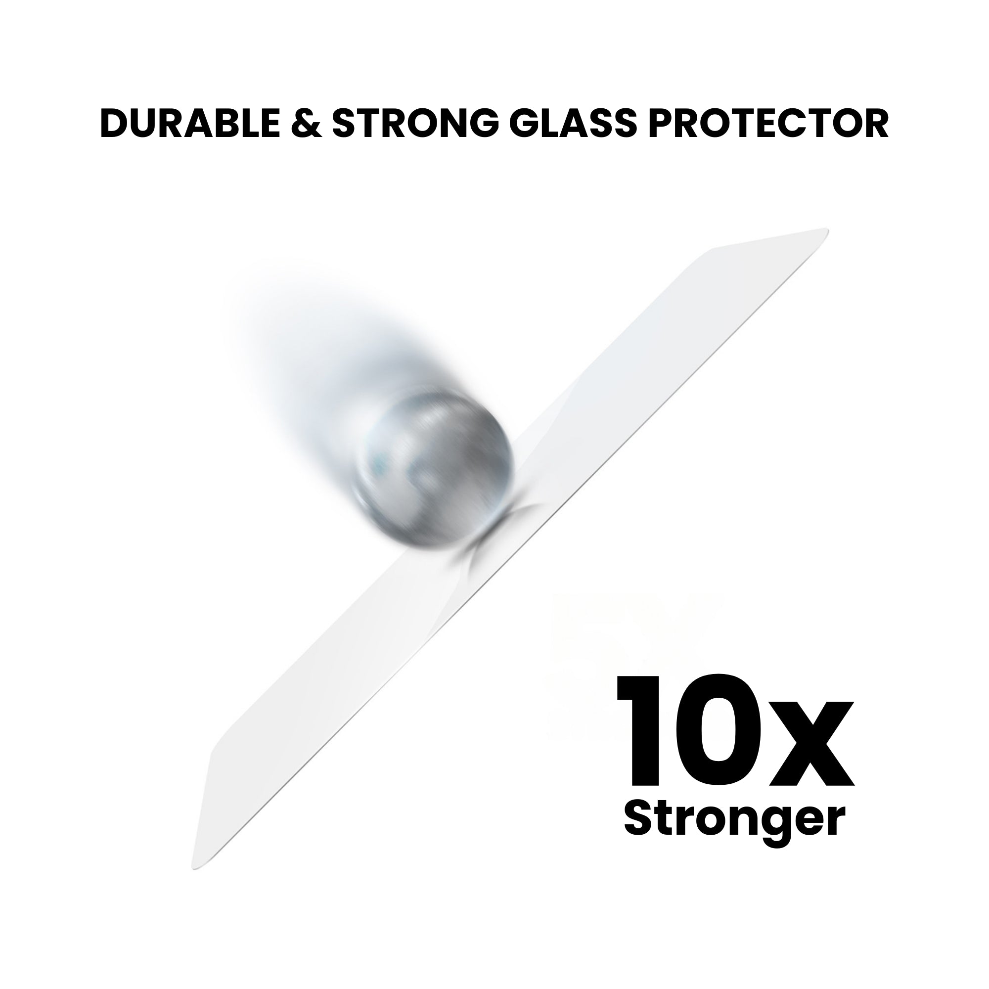 A clear tempered glass screen protector for all Google Pixel smartphone models, showing the durable & strong glass protector.