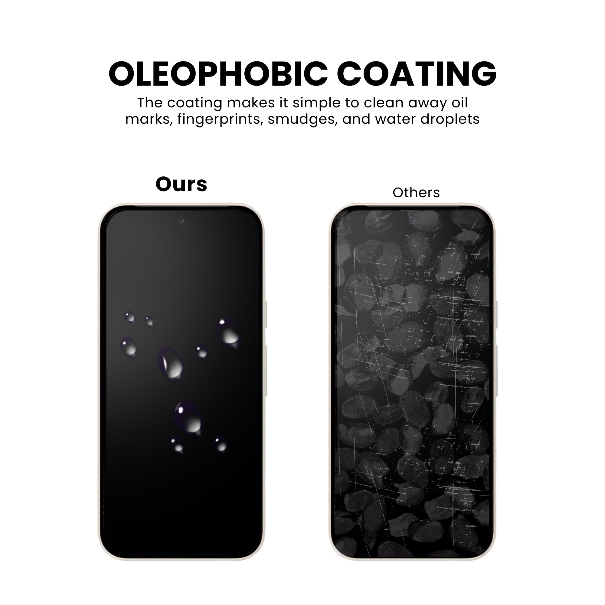 A clear tempered glass screen protector for all Google Pixel smartphone models.