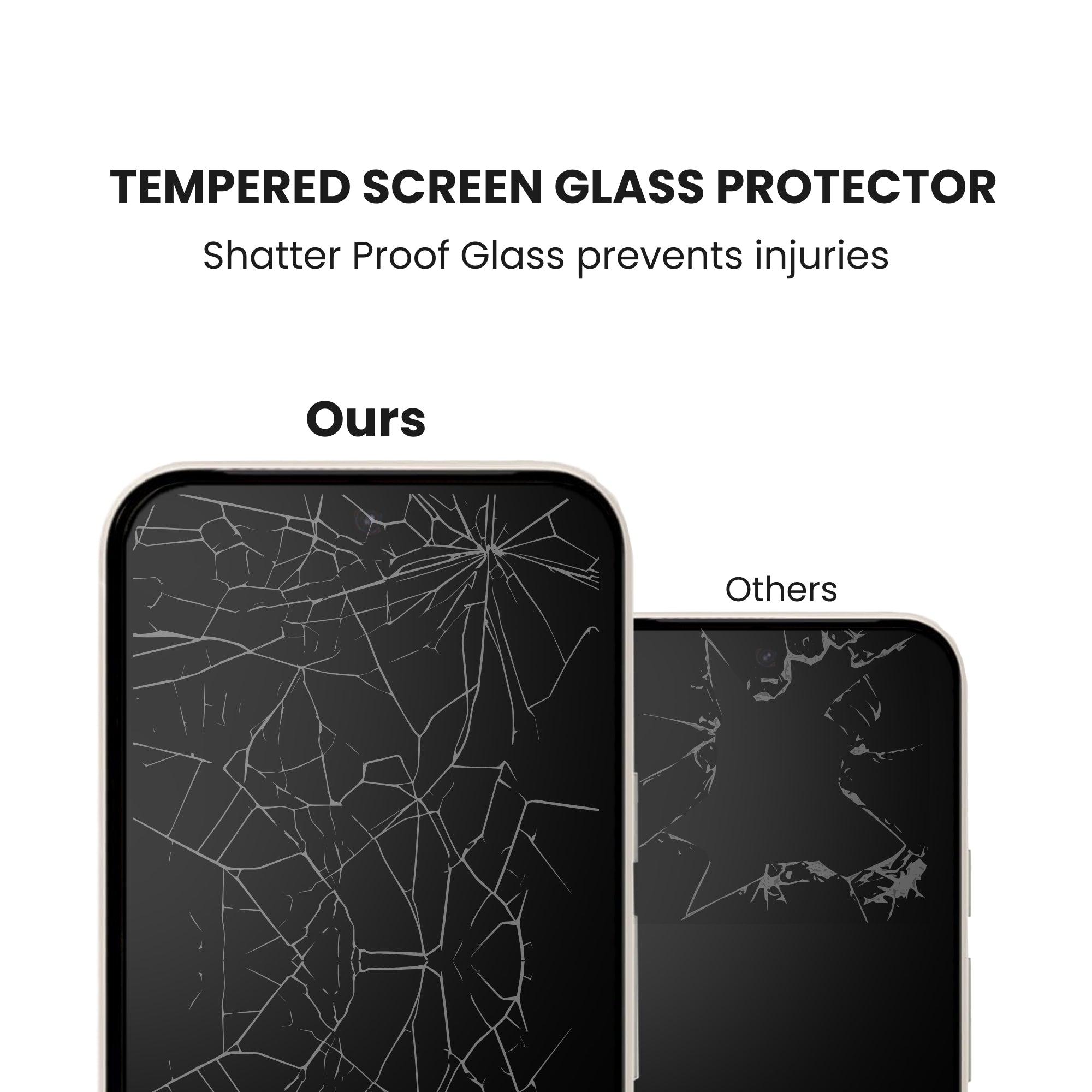 A clear tempered glass screen protector for all Google Pixel smartphone models, showing shatter proof glass that prevent injuries.