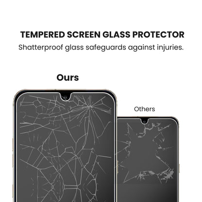 A clear tempered glass screen protector for all Nokia smartphone models, showing shatterproof glass in our and others protector.
