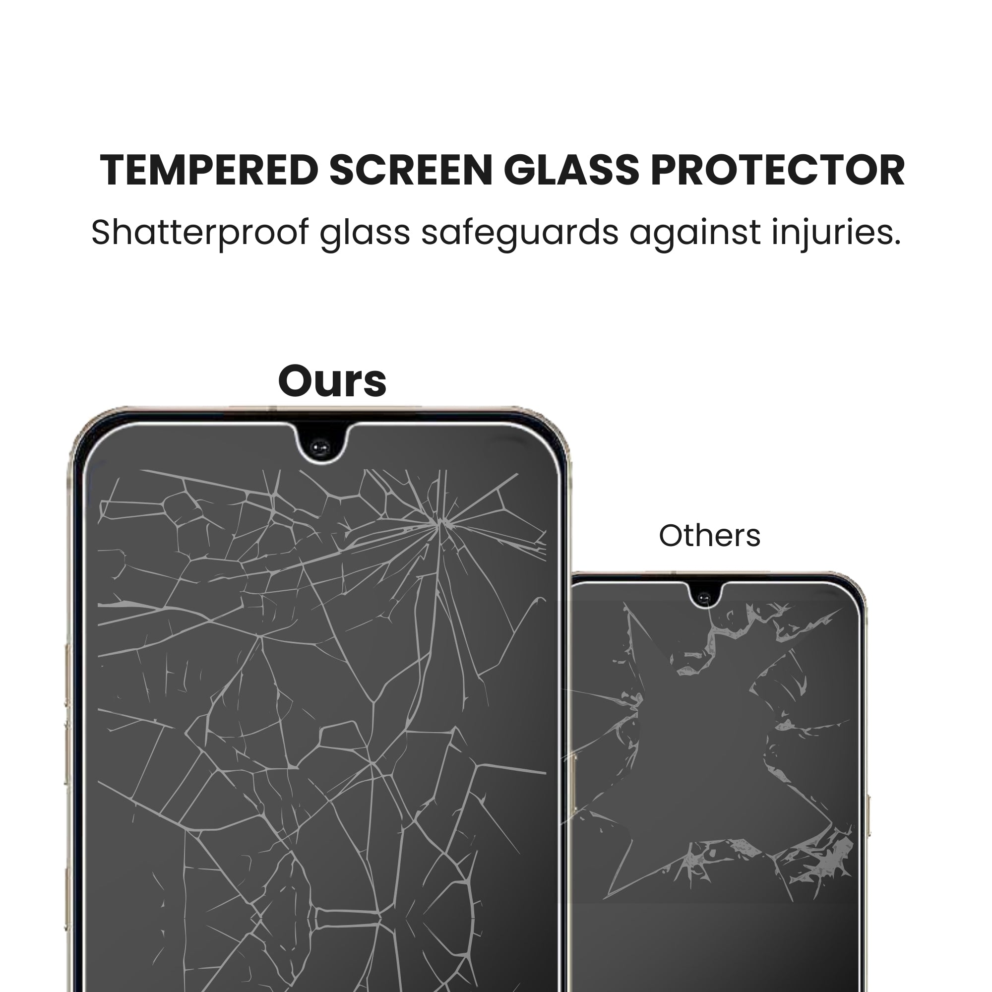 A clear tempered glass screen protector for all LG smartphone models, displaying shatterproof glass that prevent injuries to phones.