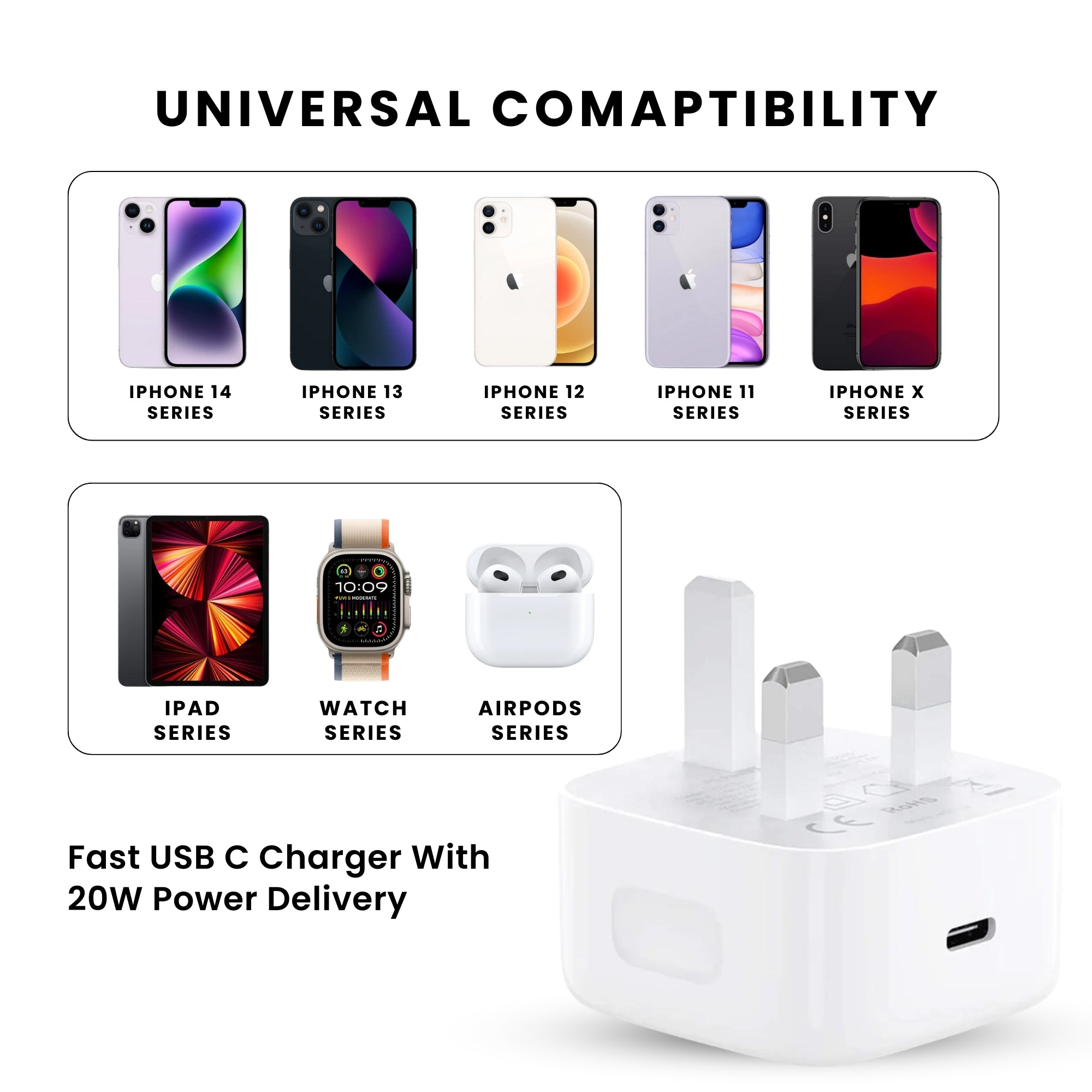 A white Type C plug with British plug points and a USB Type C port on the front with universal compatible devices mentioned.