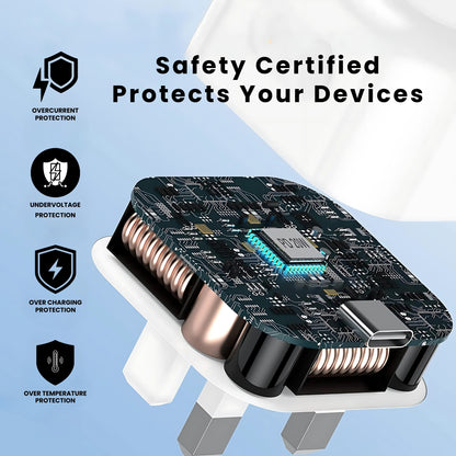 A Type C plug with British plug points and a USB Type C port on the front with all its features.