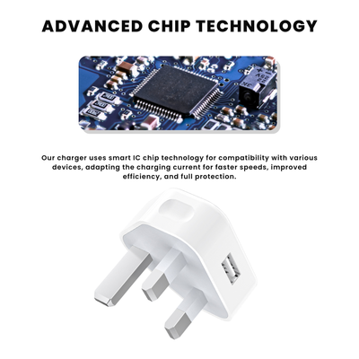 USB plug charger in white color with advanced chip technology.