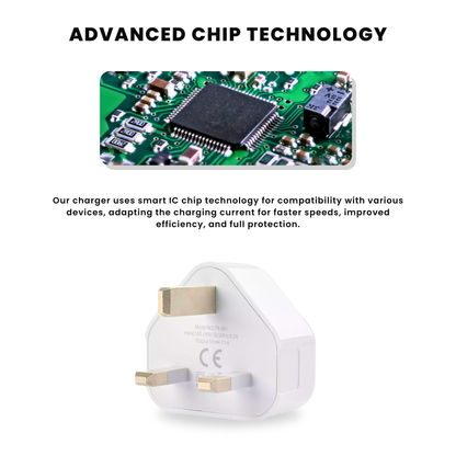 USB plug charger in white color with advanced chip technology.