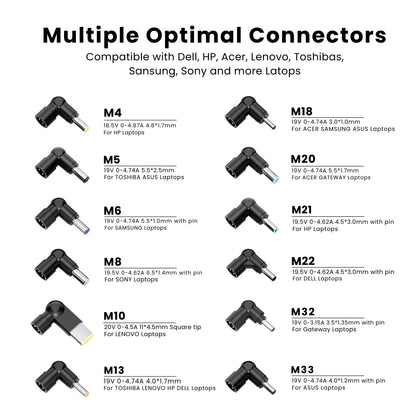 Interchangeable connectors of universal laptop charger