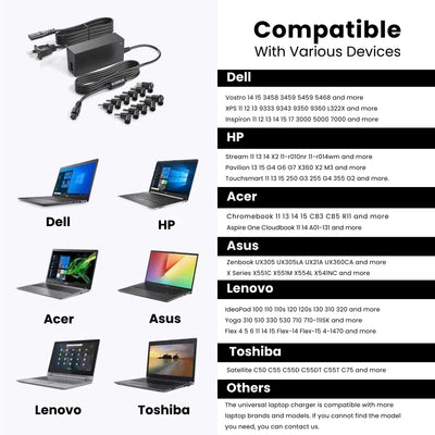 A black universal laptop charger with interchangeable connectors and multiple USB ports, alongside a UK power cable with compatible devices.