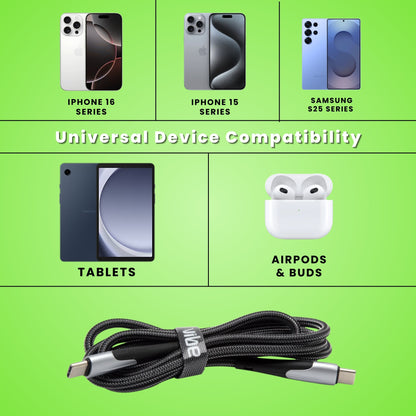 Vibe Fast Charging Type C to Type C Cable, displaying the cable and its compatible devices.