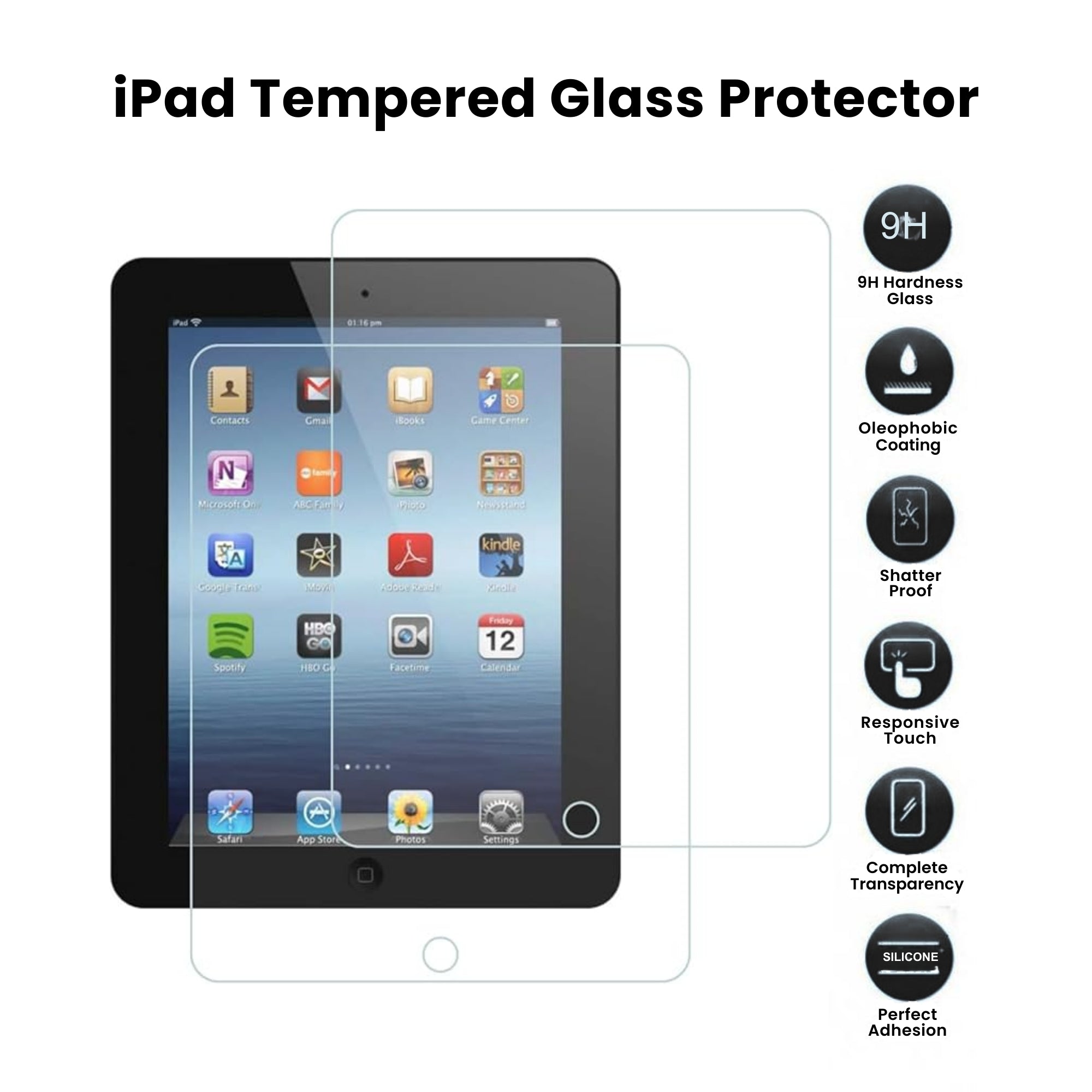 A clear screen protector for the iPad 2nd, 3rd & 4th Generation, displayed on a plain background with all features written beside.