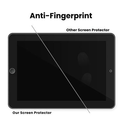 An anti-fingerprint clear screen protector for the iPad 2nd, 3rd & 4th Generation, displayed on a plain background.