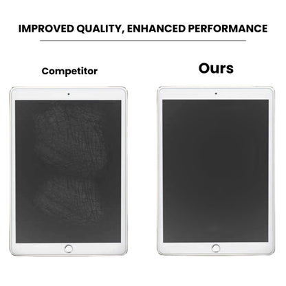 A clear tempered glass screen protector for all iPad models, displaying quality on a white background.