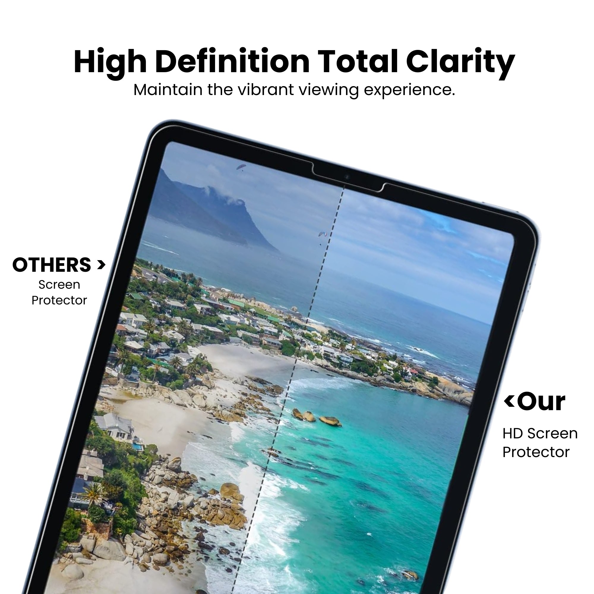 iPad Air 4 & 5 tempered glass screen protector over a white background.